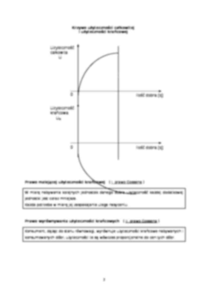 Wybór konsumenta-opracowanie - strona 2