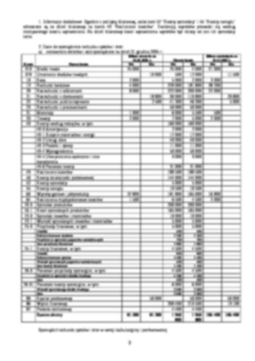 Rozliczenia kosztów - zadania - strona 3