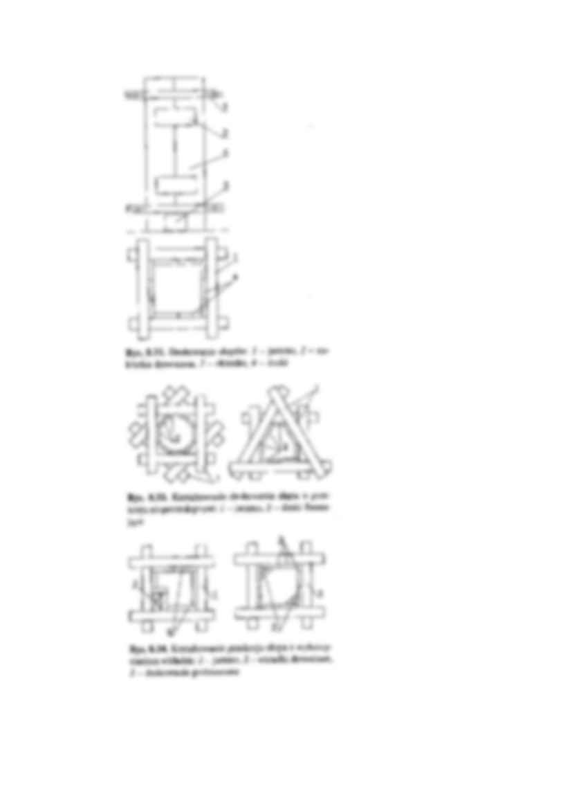 Deskowanie słupów - strona 2
