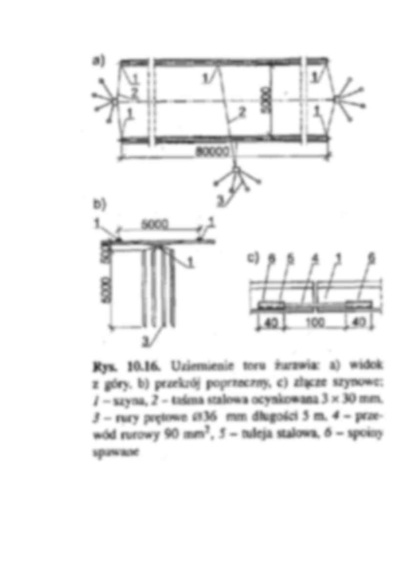 Drogi i tory pod żurawie - strona 3