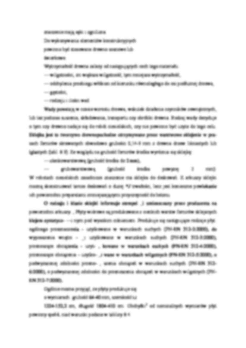 Materiały stosowane w robotach ciesielskich - strona 2
