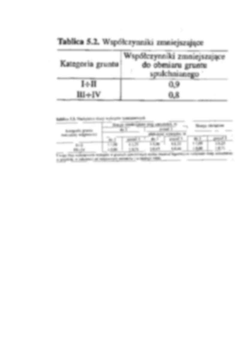 Obliczanie objętości robót ziemnych - strona 3