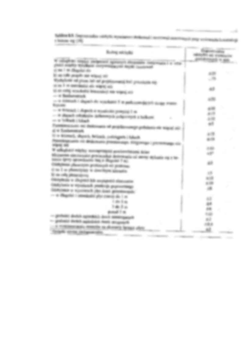 Odbiory deskowań - strona 3