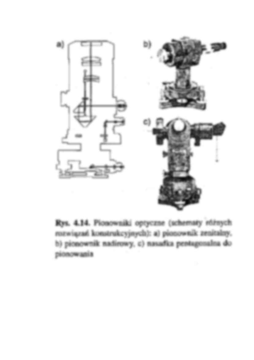 Pionowanie - strona 3