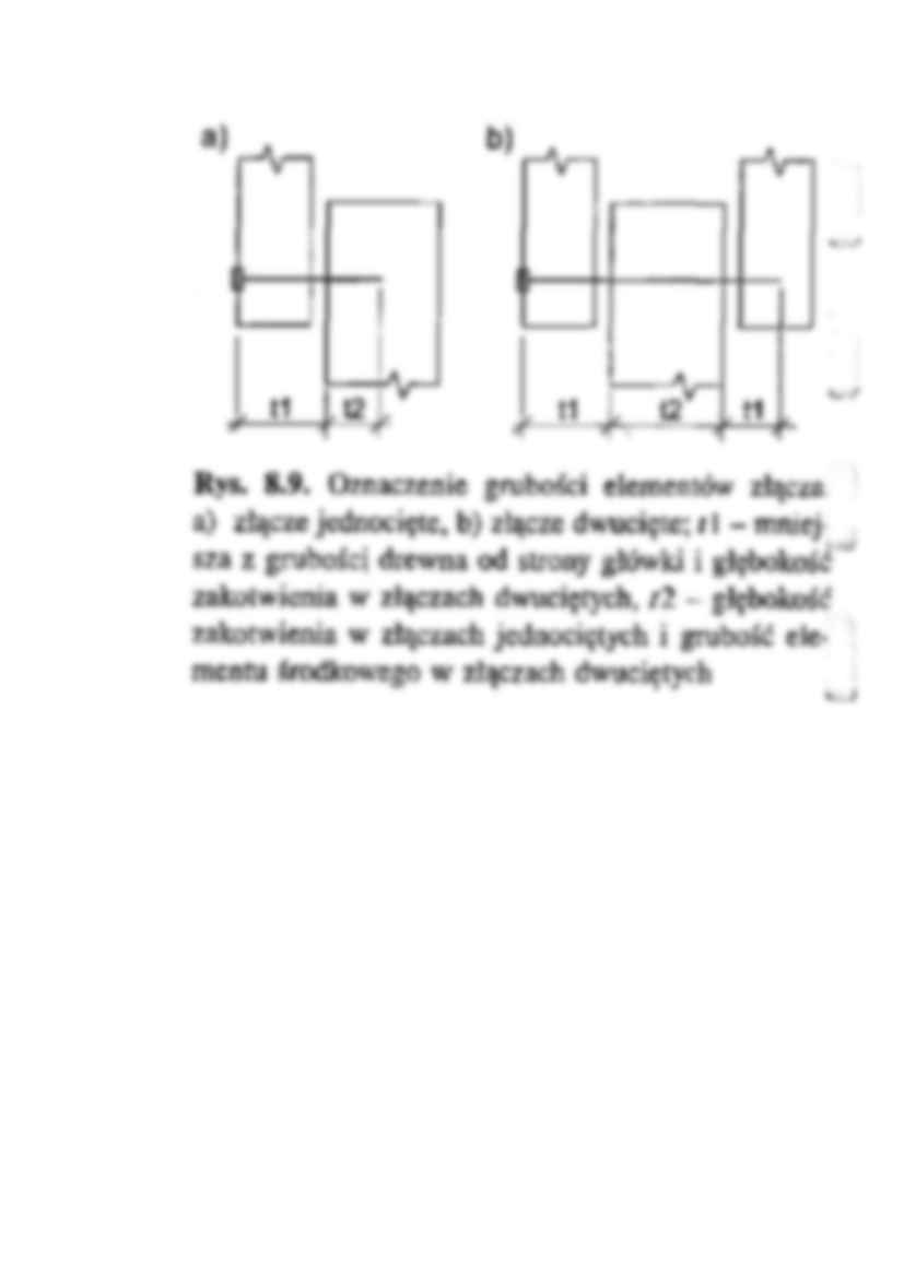 Połączenia elementów drewnianych - strona 3