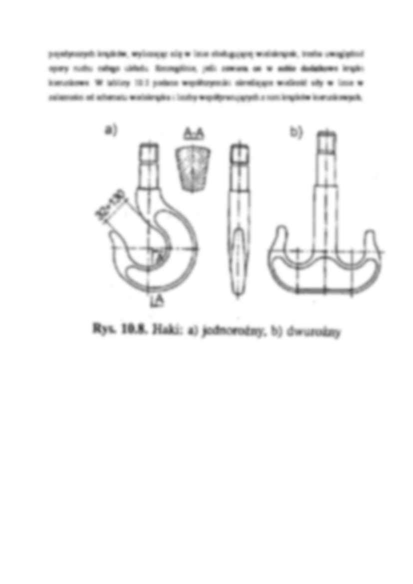 Podstawowe elementy dźwignic - strona 2