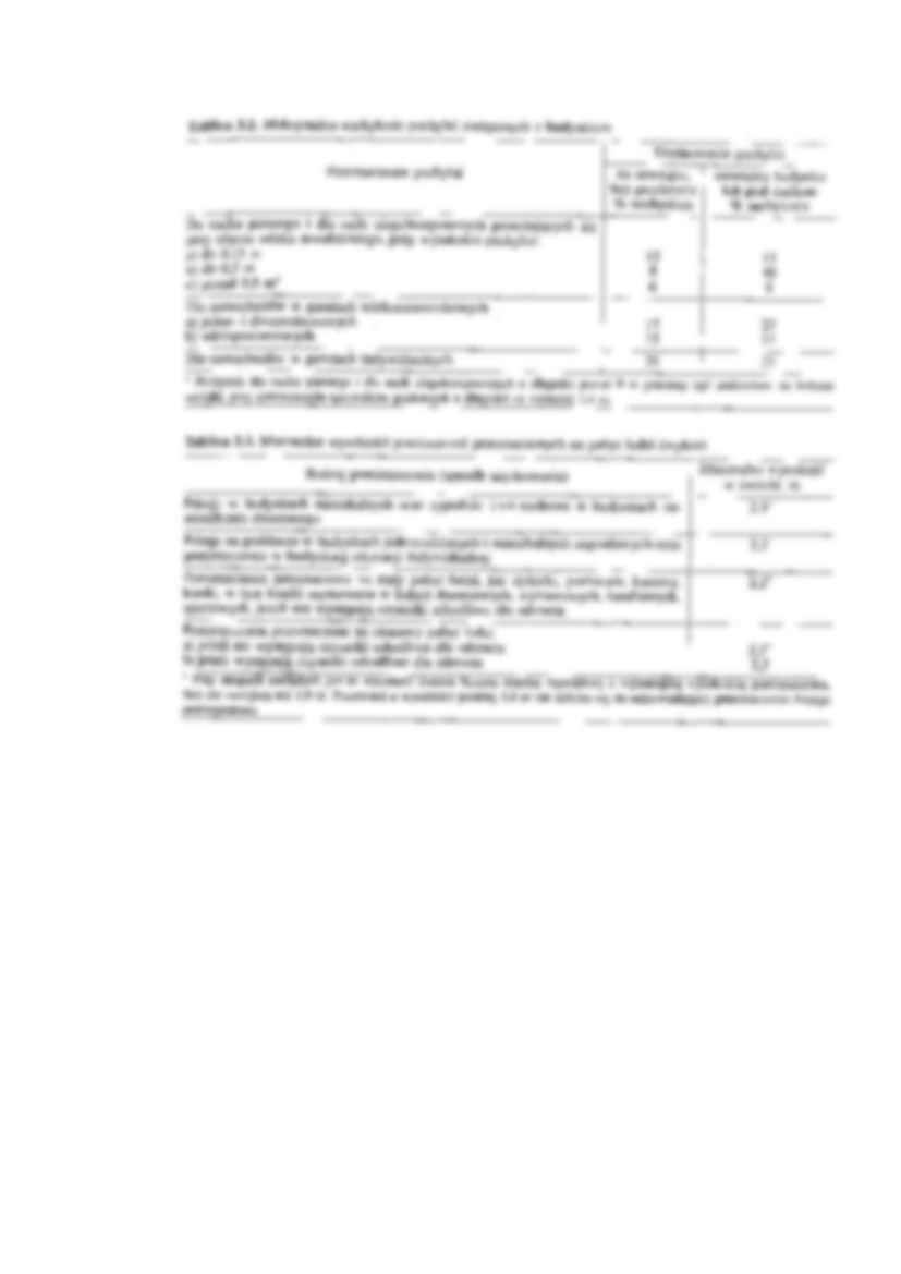 Pomieszczenia przeznaczone na pobyt ludzi - strona 2