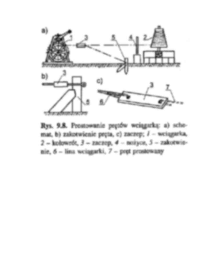 Przygotowanie zbrojenia - strona 3
