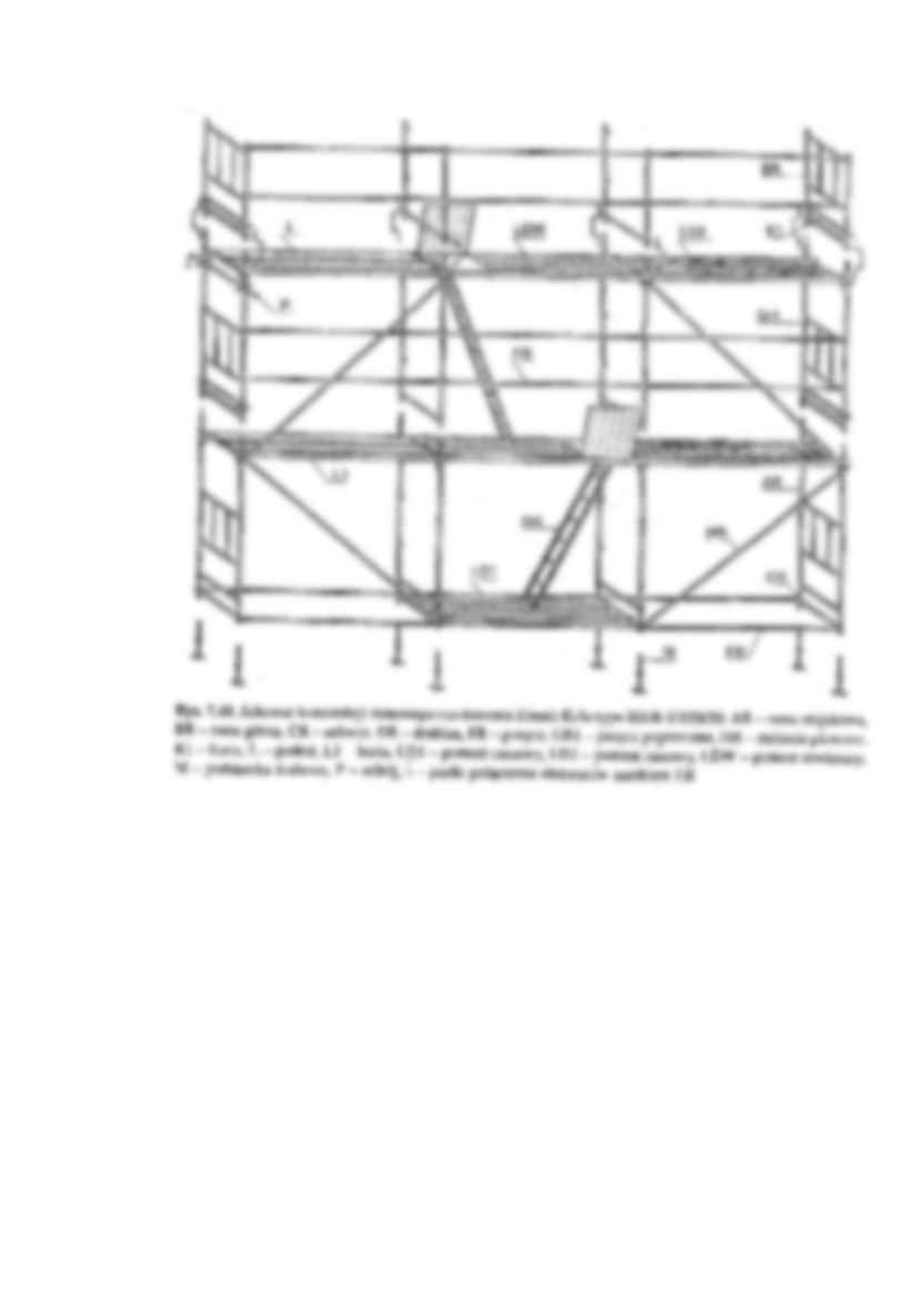 Rusztowania przejezdne - strona 2