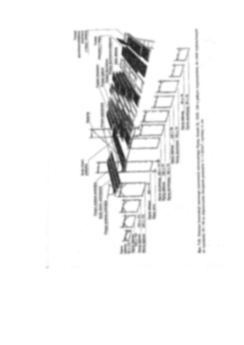 Rusztowania przejezdne - strona 3