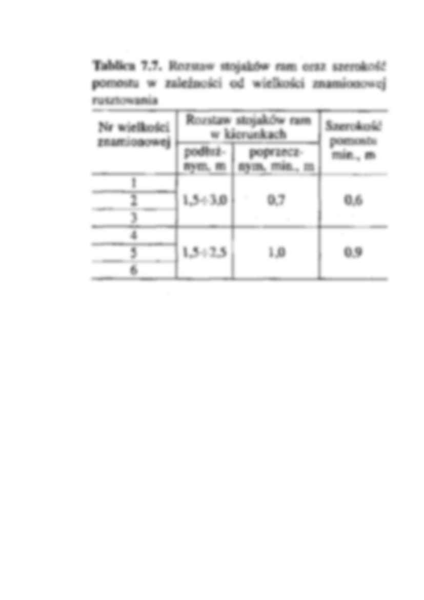 Rusztowania ramowe metalowe - strona 3