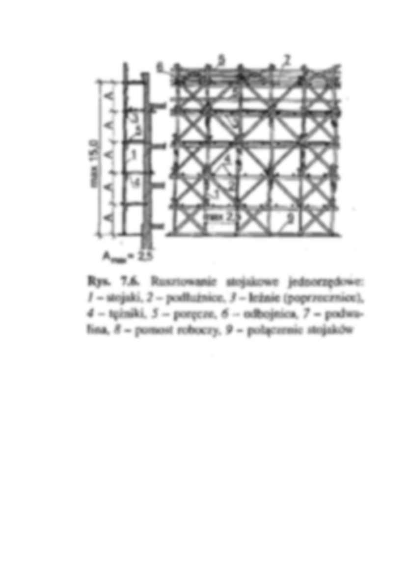 Rusztowania stojakowe jednorzędowe - strona 3