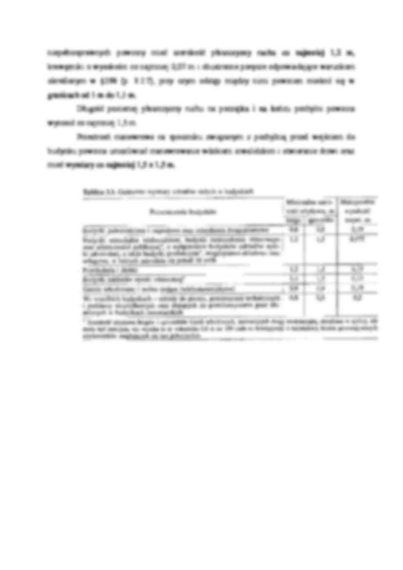 Schody i pochylnie - instalacja - strona 2