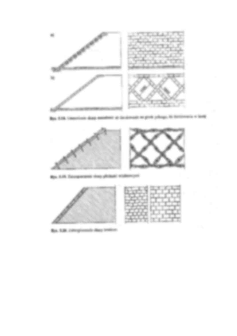 Umacnianie skarp wykopów i nasypów stałych i tymczasowych - strona 3