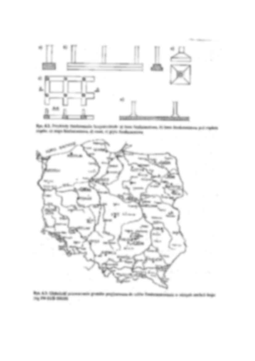 Zasady ogólne projektowania fundamentów - strona 3