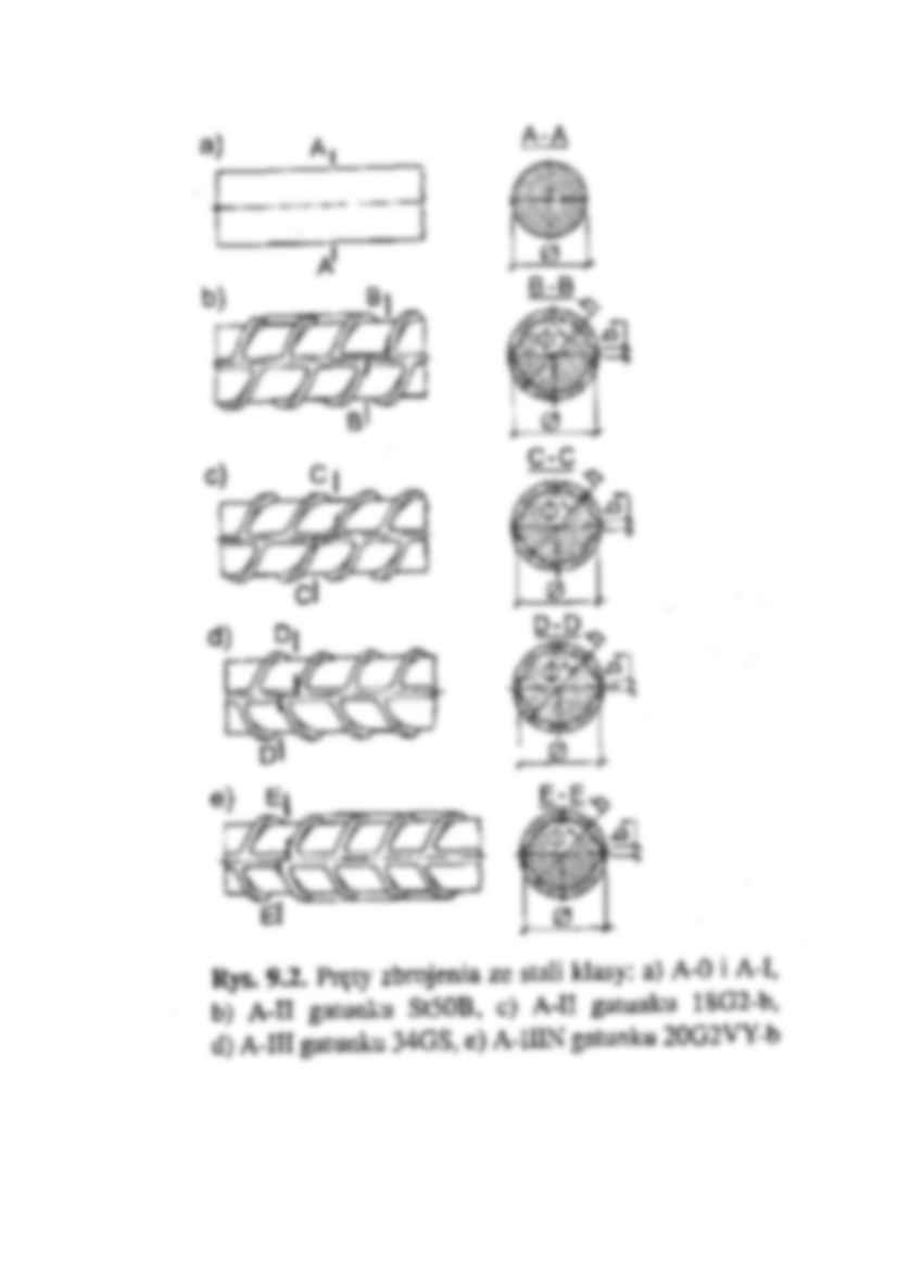 Zasady zbrojenia elementów żelbetowych - strona 3