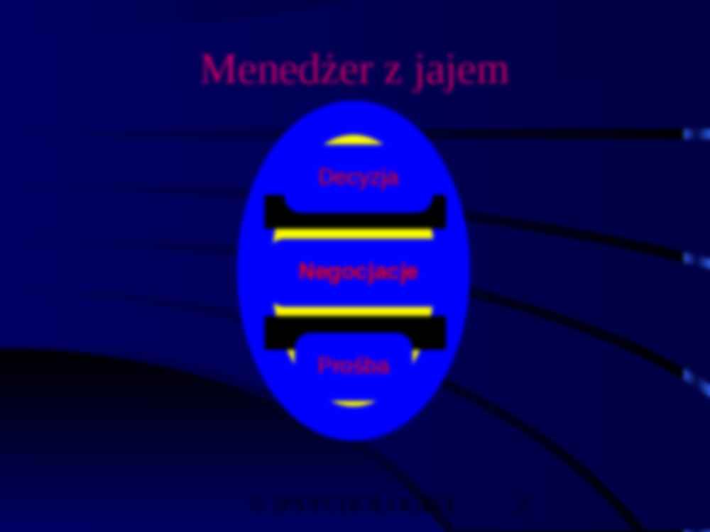 Kierowanie zespołem  - prezentacja - strona 2