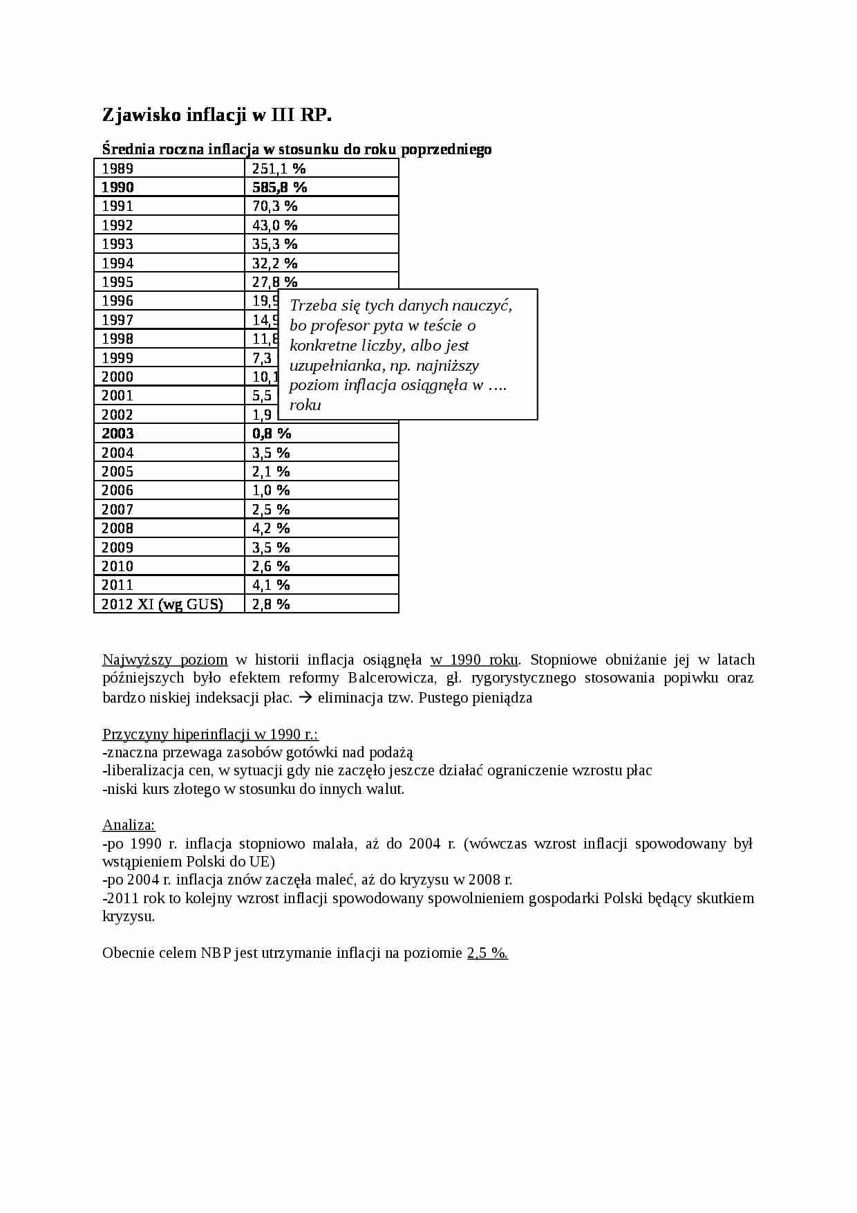Zjawisko inflacji w III RP- opracowanie - strona 1