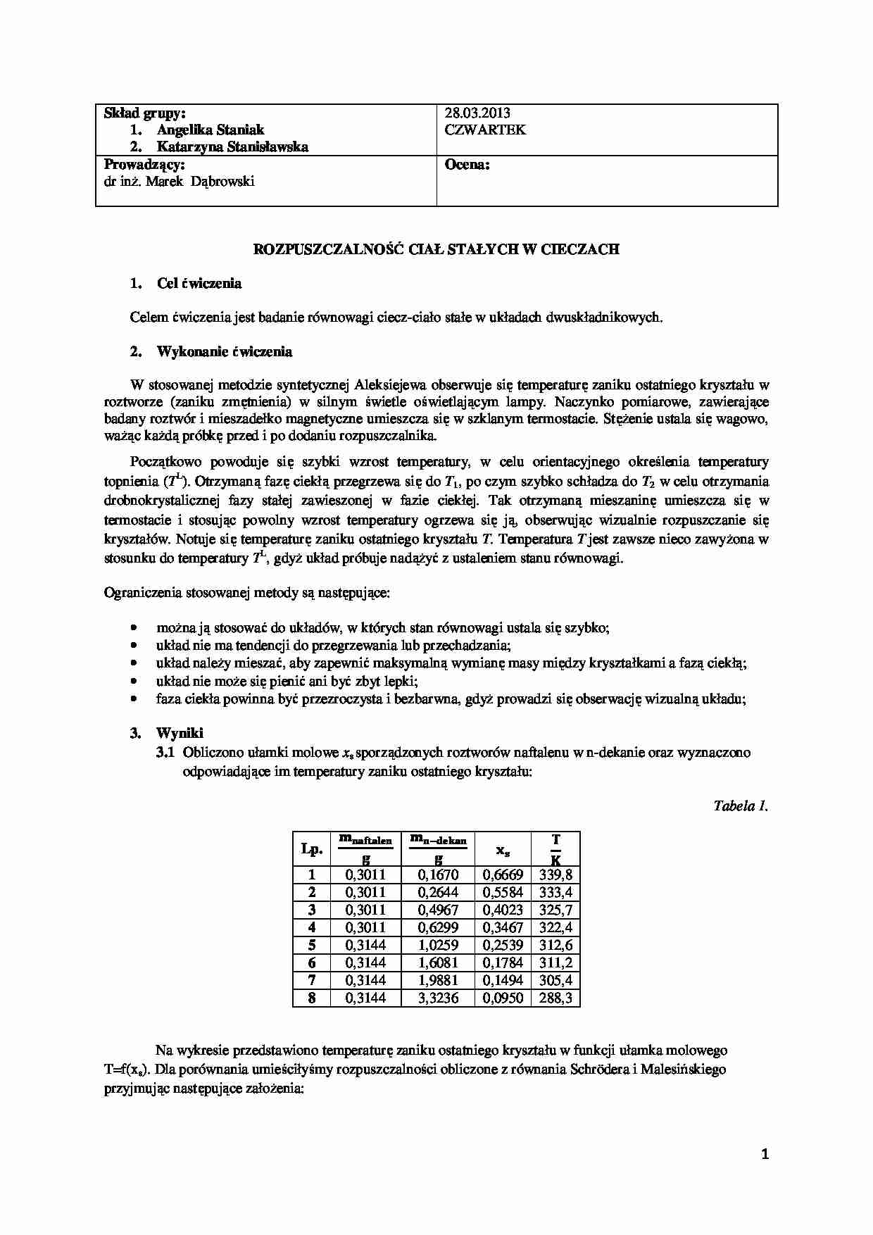 Rozpuszczalność ciał stałych w cieczach- ćwiczenia - strona 1