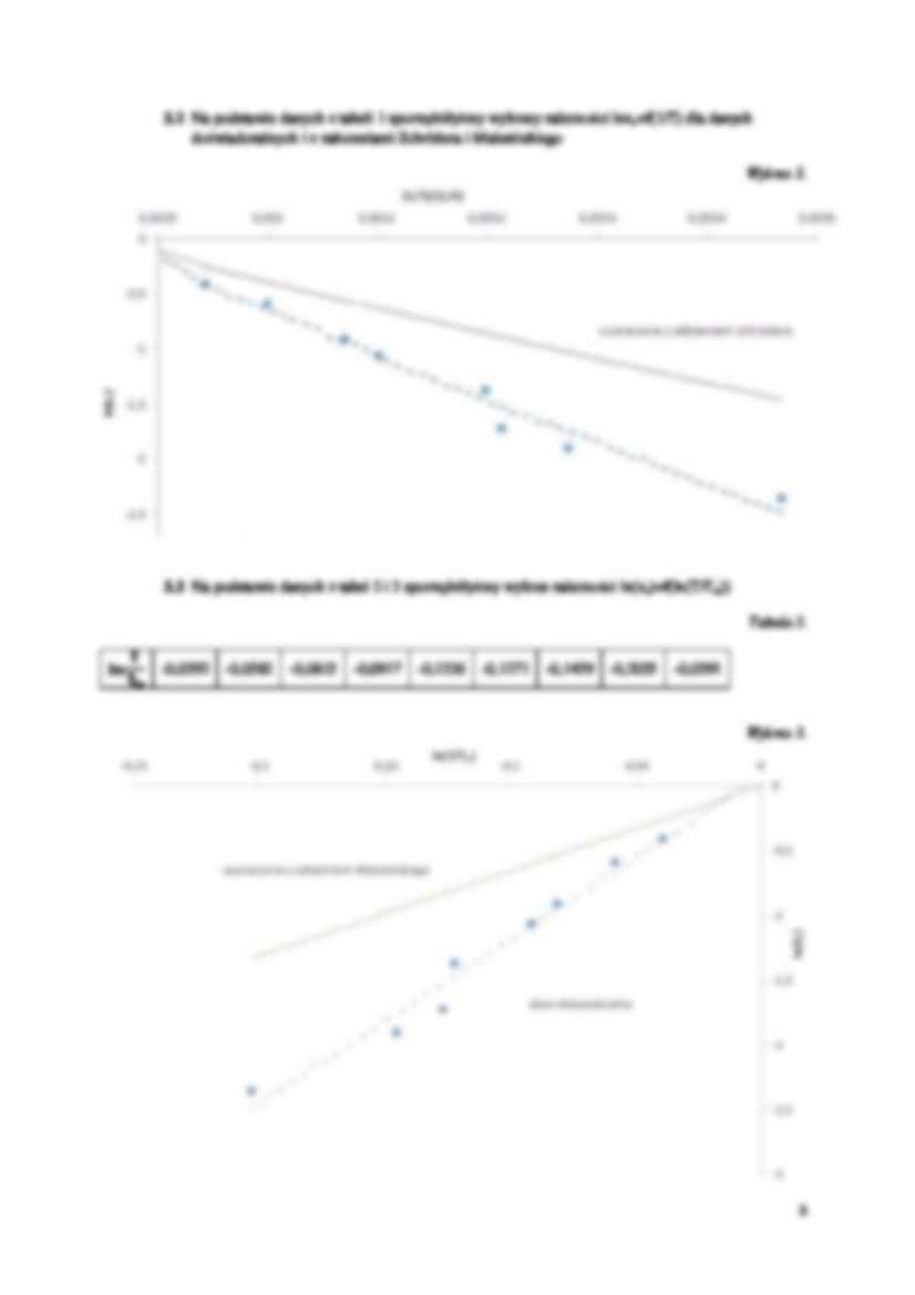 Rozpuszczalność ciał stałych w cieczach- ćwiczenia - strona 3