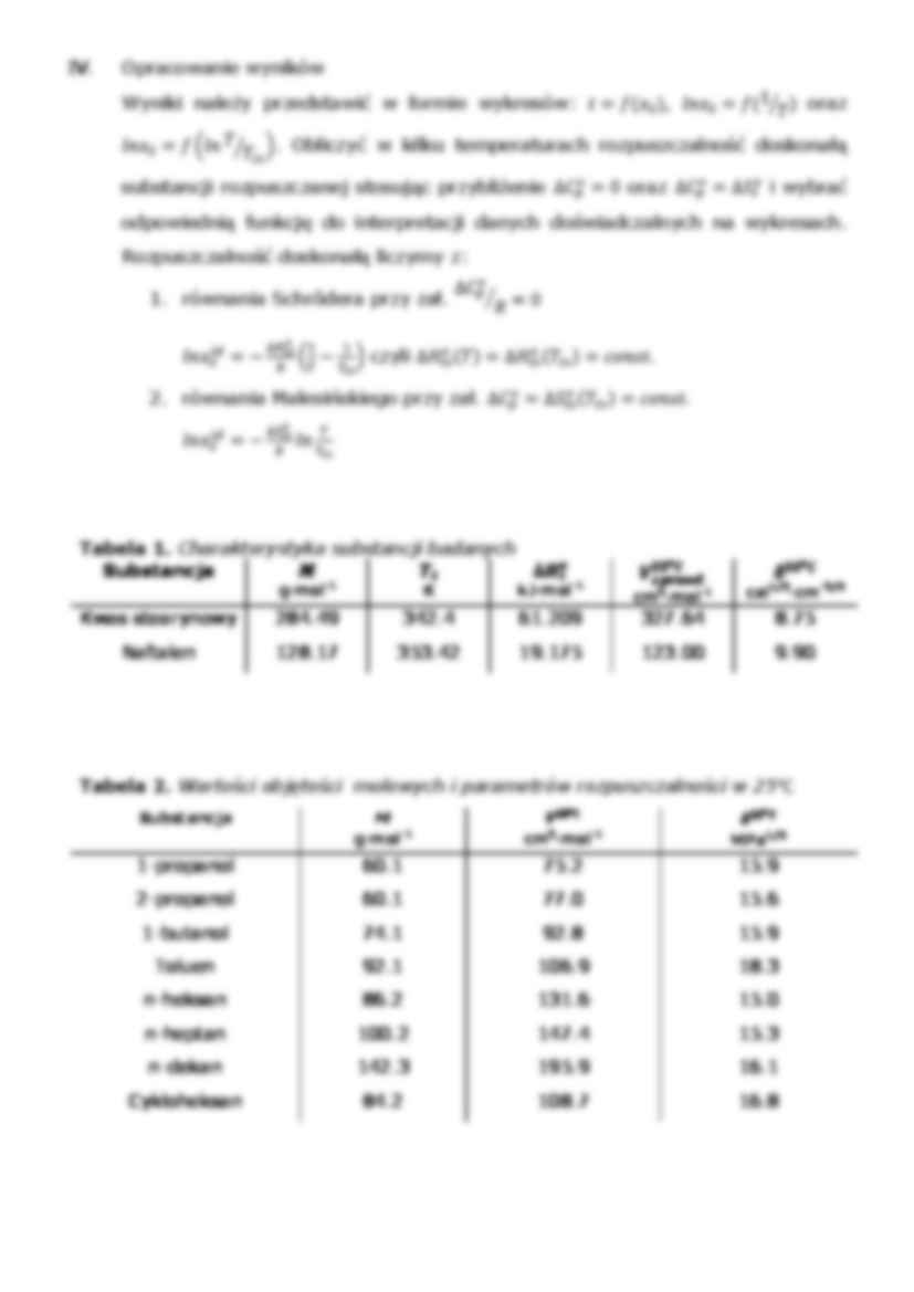 Rozpuszczalność ciał stałych w cieczach - Metody pomiarów - strona 3