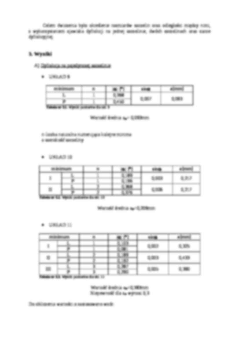 Dyfrakcja i interferencja światła spójnego - wykład - strona 3