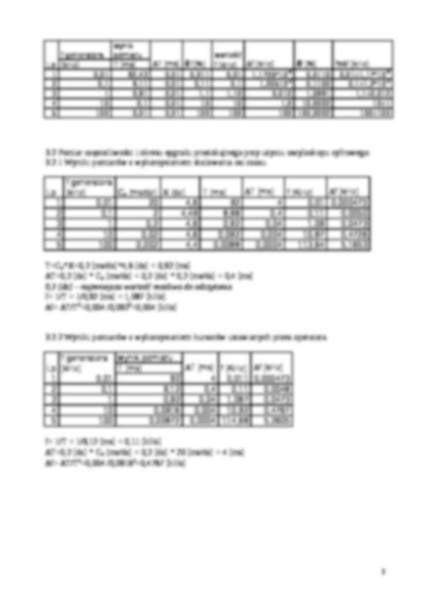 Wykład - pomiary częstotliwości i przesunięcia fazowego sygnałów okresowych - strona 3