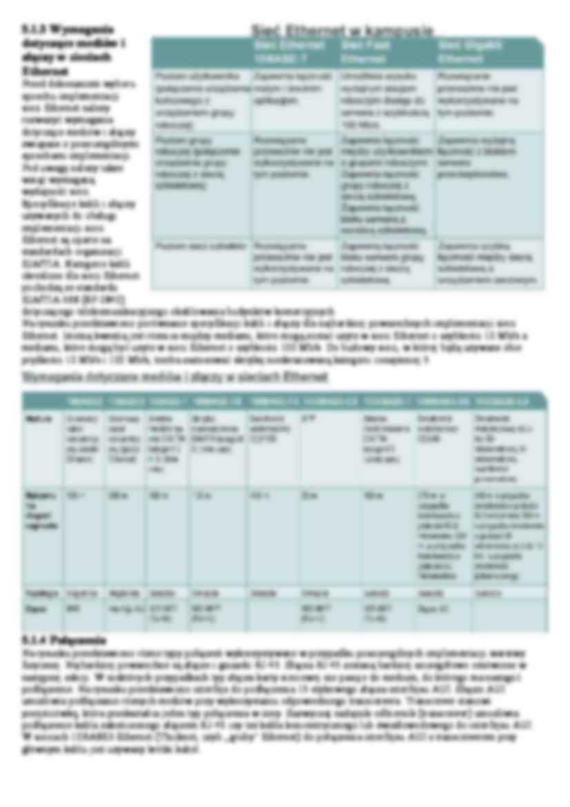 Okablowanie sieci LAN i WAN - wykład - strona 2