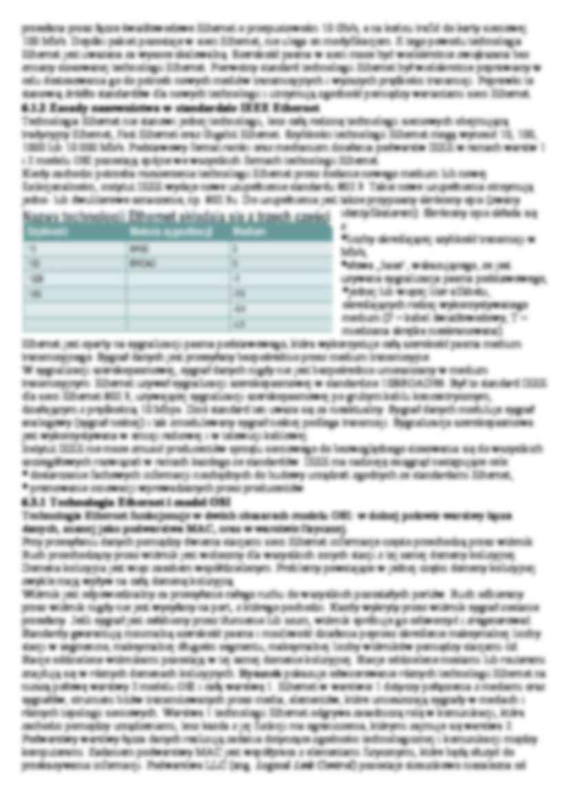 Podstawy działania sieci Ethernet - wykład - strona 2