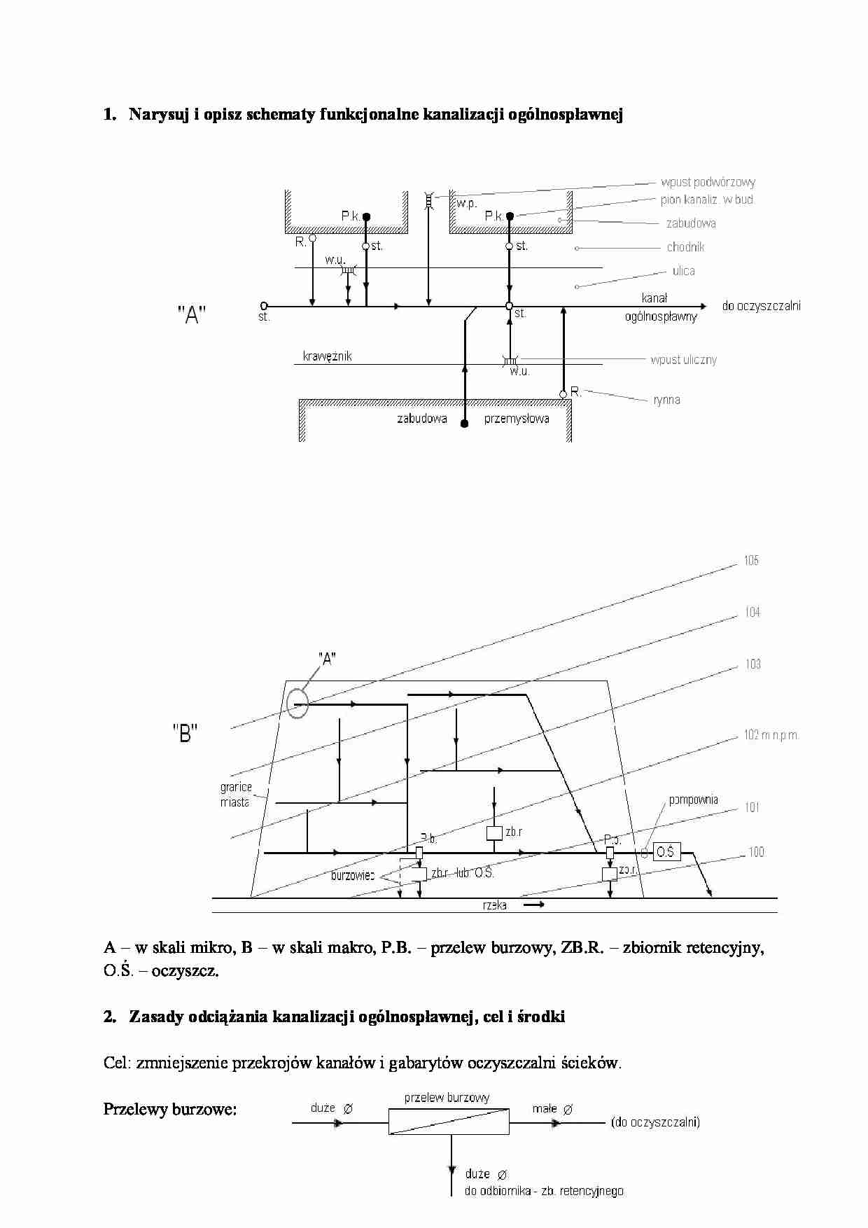Wykład - kanalizacja ogólnospławna - strona 1