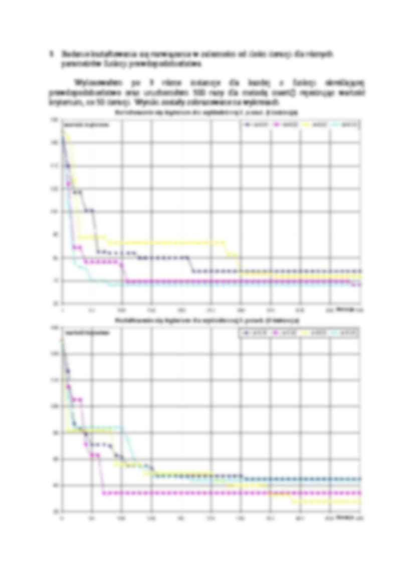 Zastosowanie algorytmu metaheurystycznego - wykład - strona 2