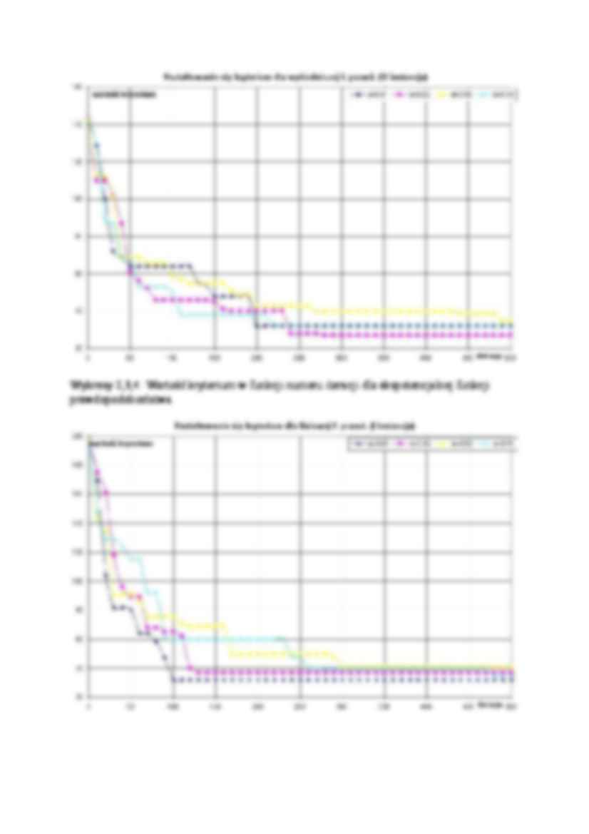 Zastosowanie algorytmu metaheurystycznego - wykład - strona 3