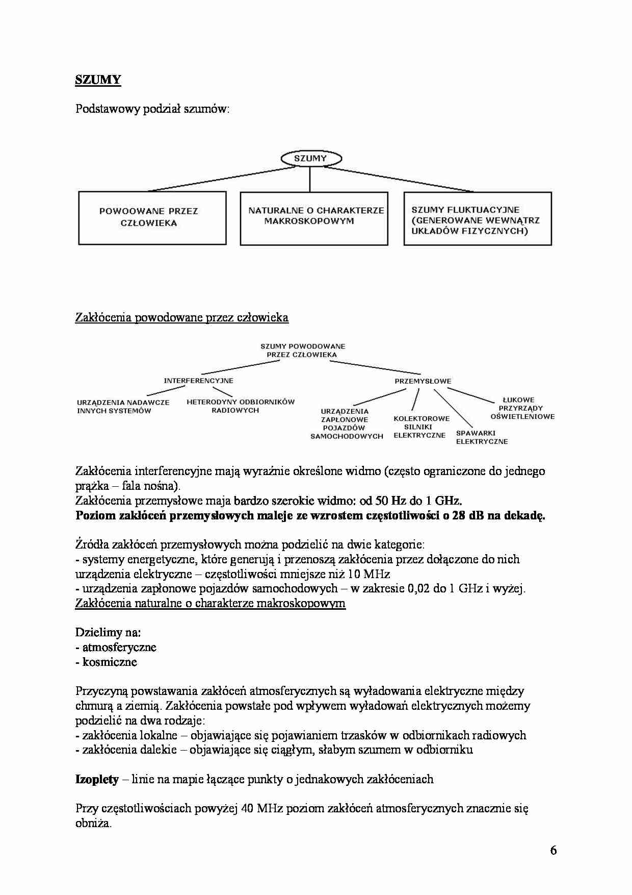 Szumy - definicja i podział - wykład  - strona 1