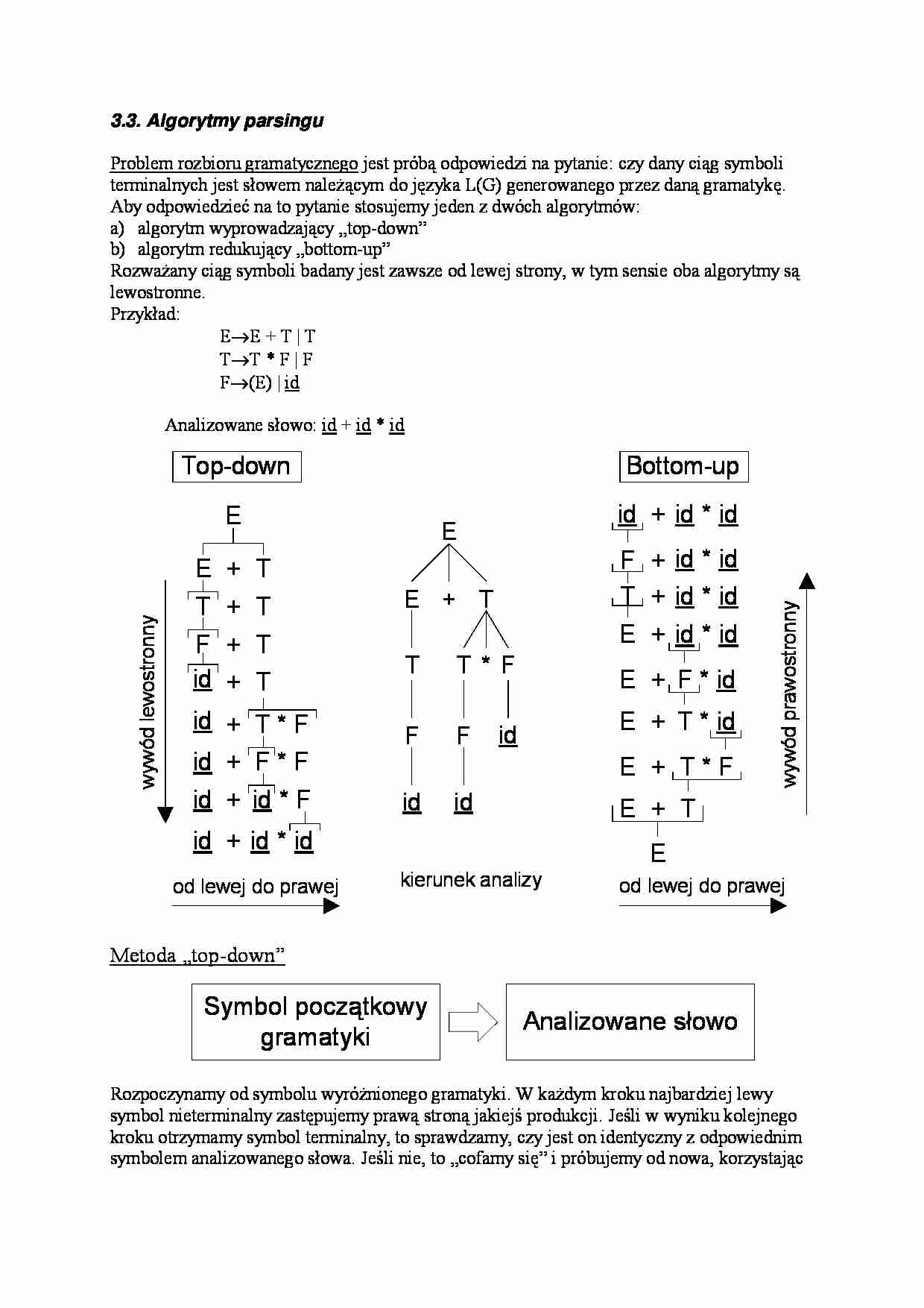 Algorytmy parsingu - wykład - strona 1