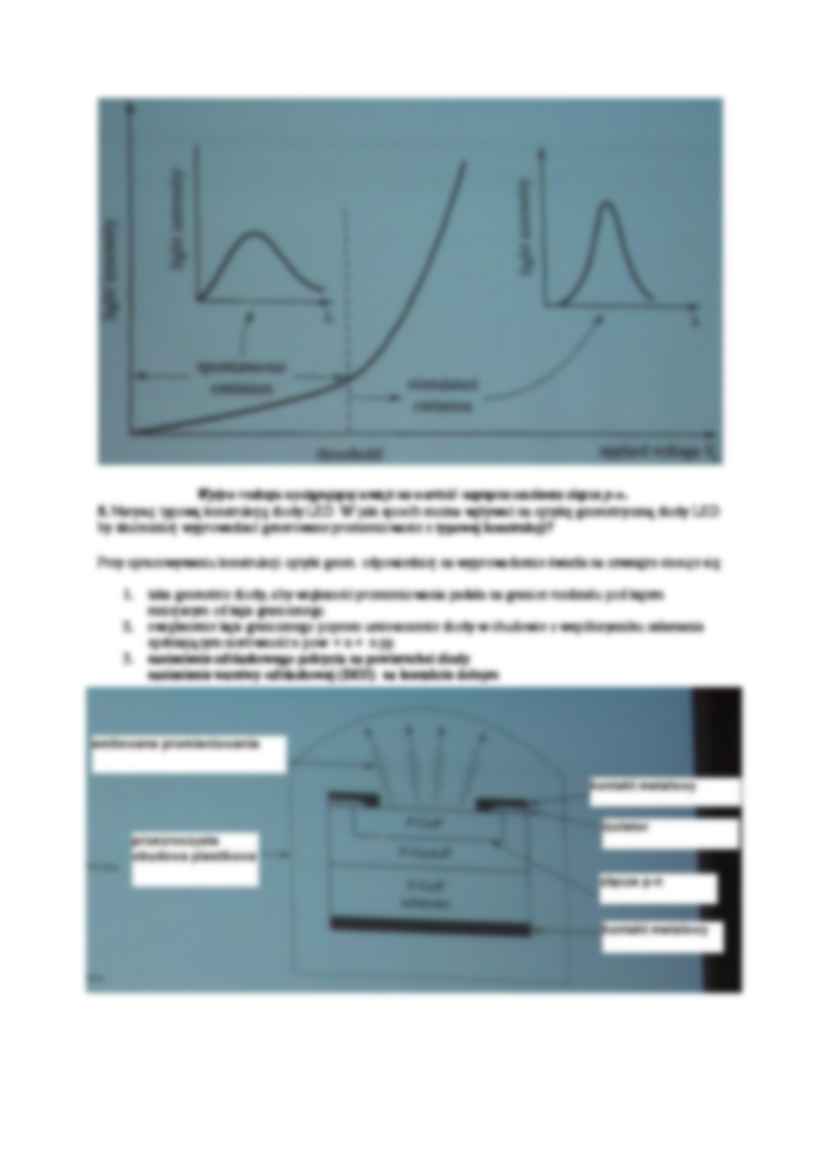 Kolokwium - opracowanie - Generacja światła - strona 2