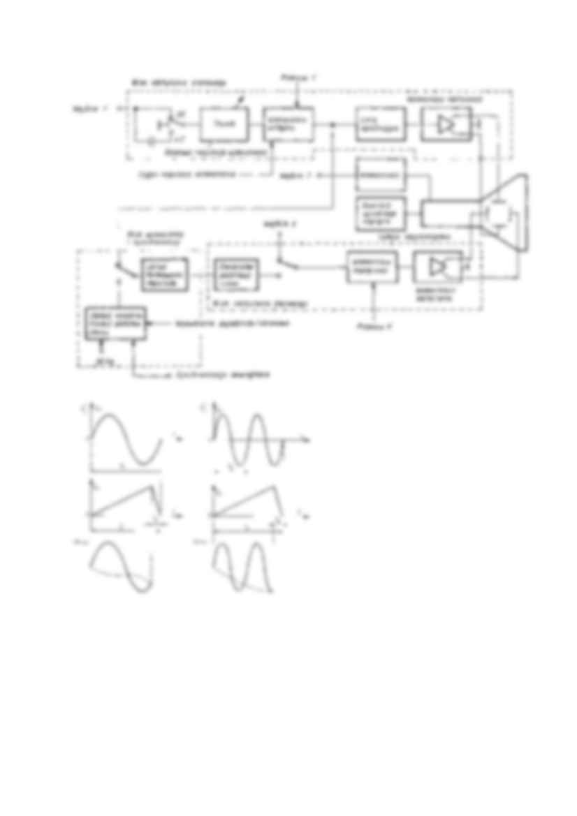 Wykład - rejestratory - strona 2
