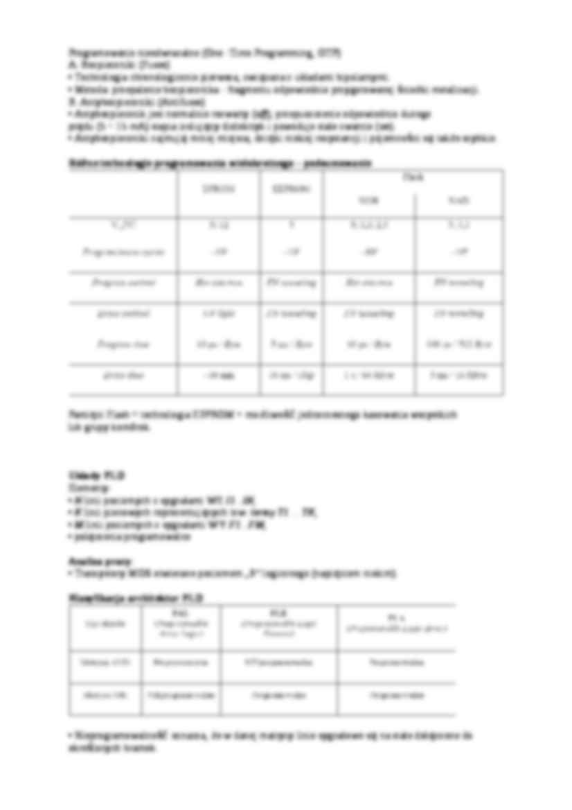 Programowalne układy logiczne - wykład - strona 3