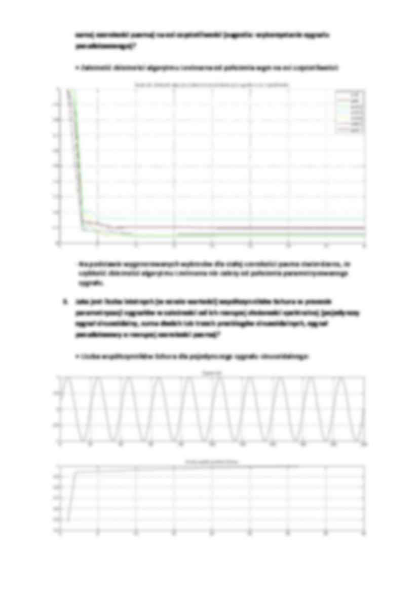 Unormowany algorytm Levinsona - sprawozdanie - strona 3