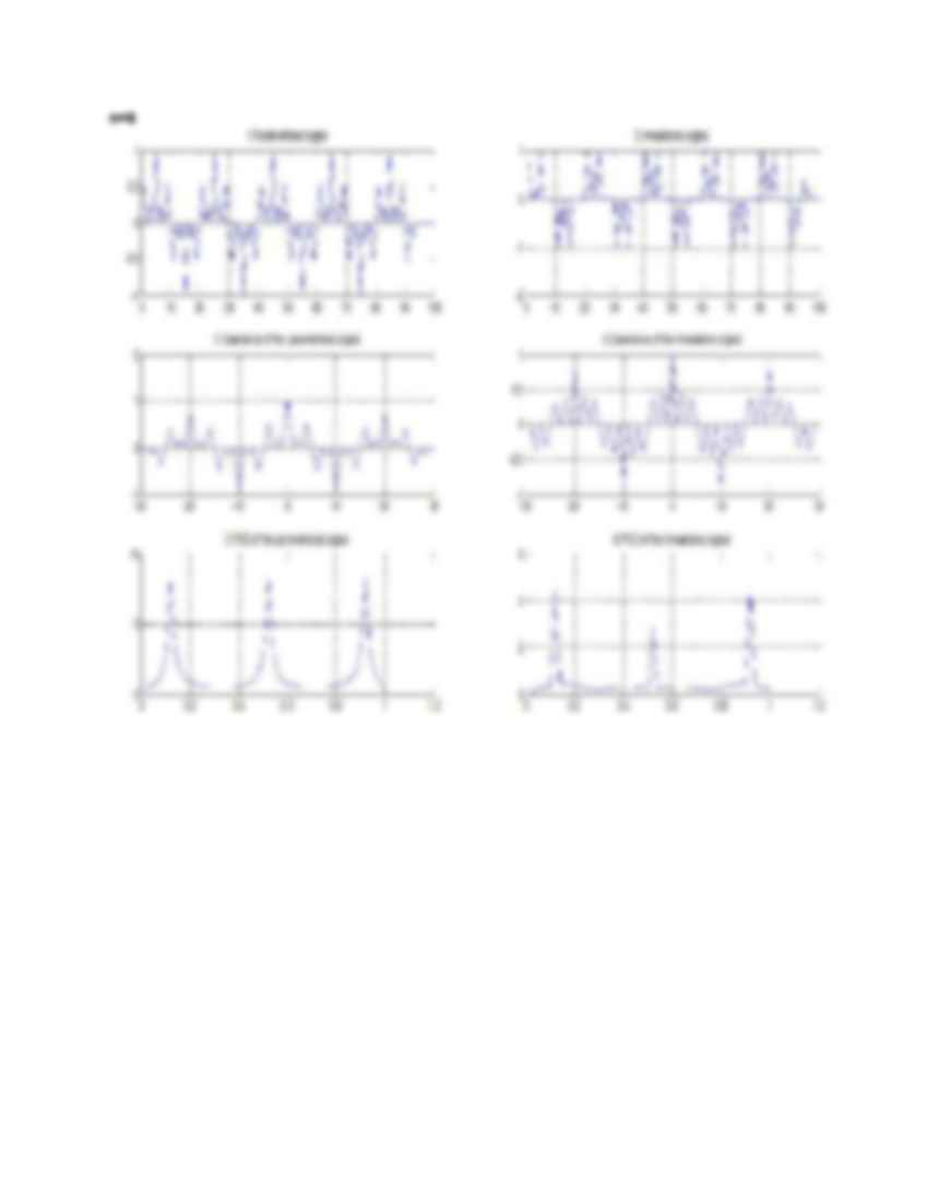 Pytania i opracowanie na egzamin - Filtr innowacyjny - strona 2