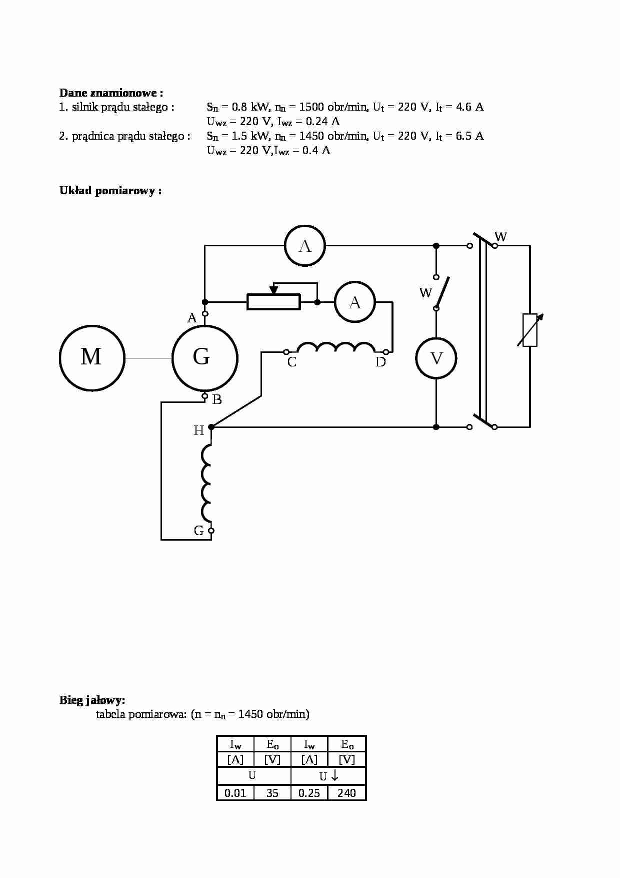 Bocznikowa prądnica prądu stałego-opracowanie - strona 1