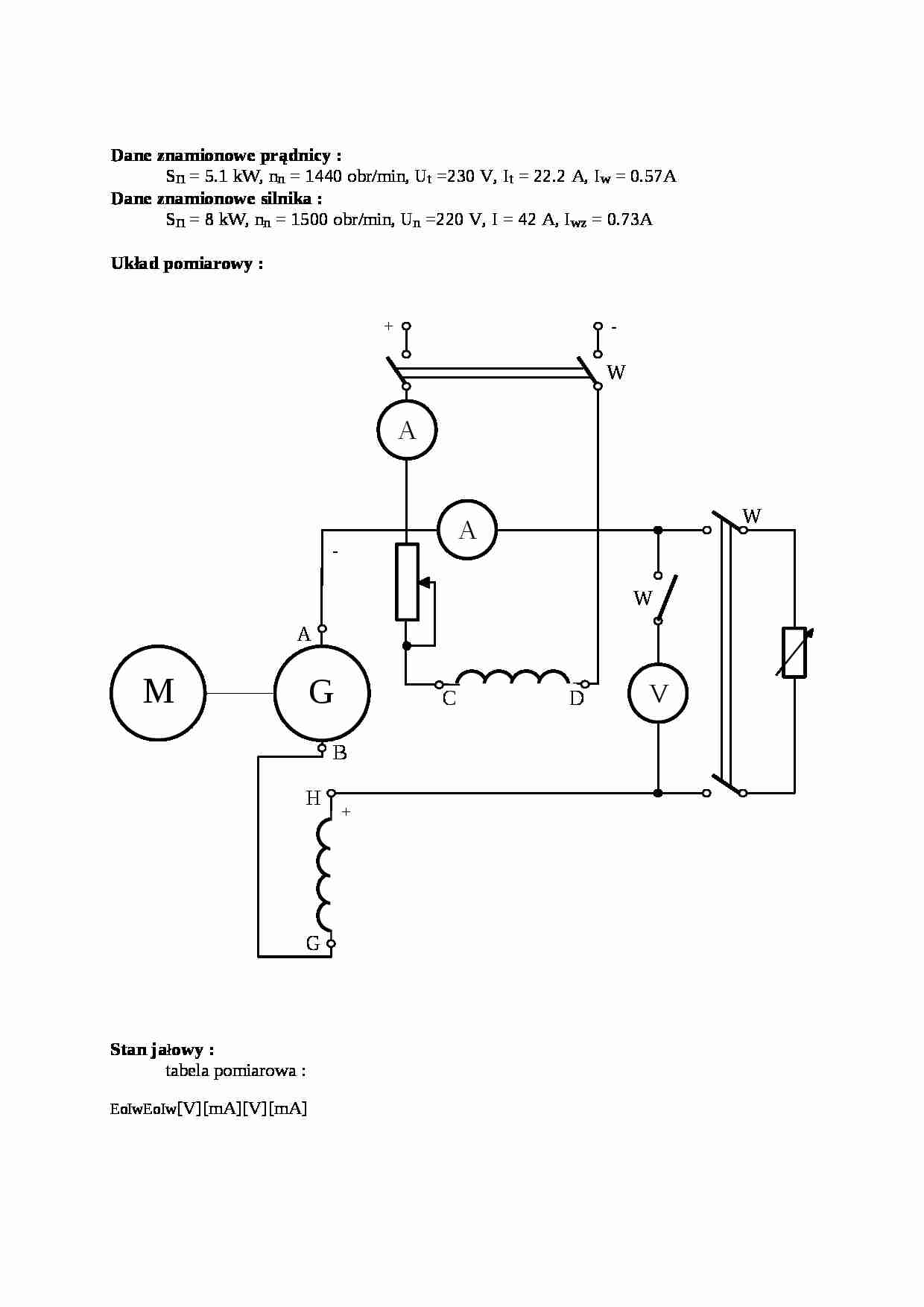 Prądnica-opracowanie - strona 1