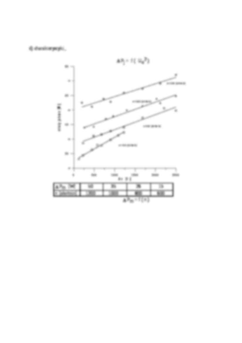 Silnik bocznikowy straty-opracowanie - strona 3
