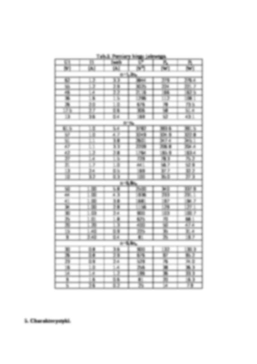 Silnik bocznikowy-opracowanie - strona 2