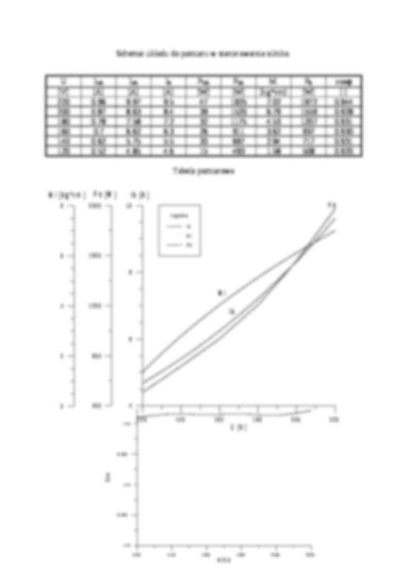 Silnik jednofazowy-opracowanie - strona 3