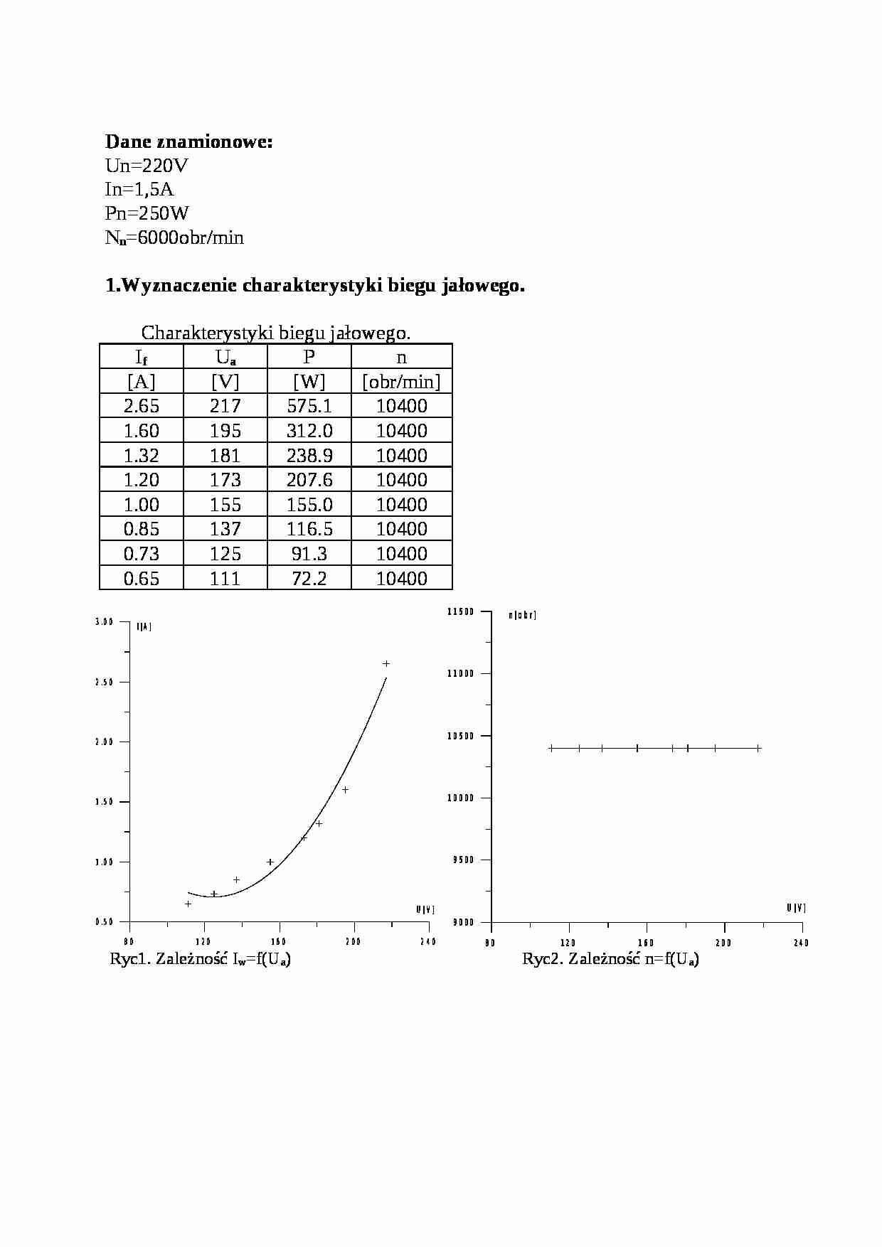 Silnik komutatorowy-opracowanie - strona 1
