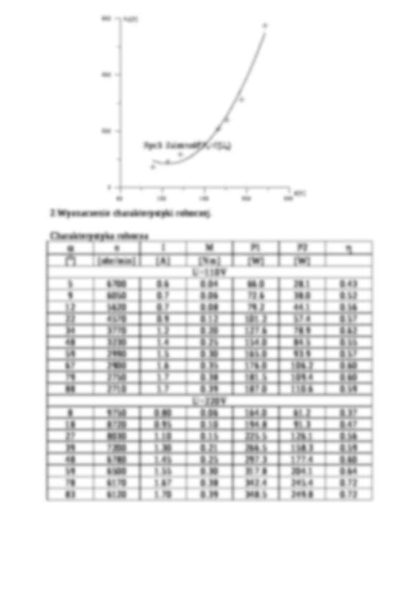 Silnik komutatorowy-opracowanie - strona 2