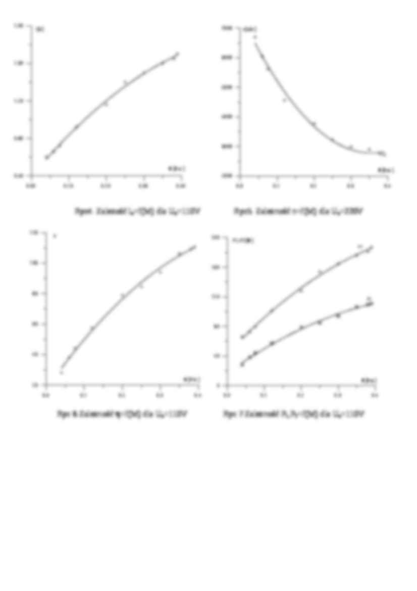 Silnik komutatorowy-opracowanie - strona 3