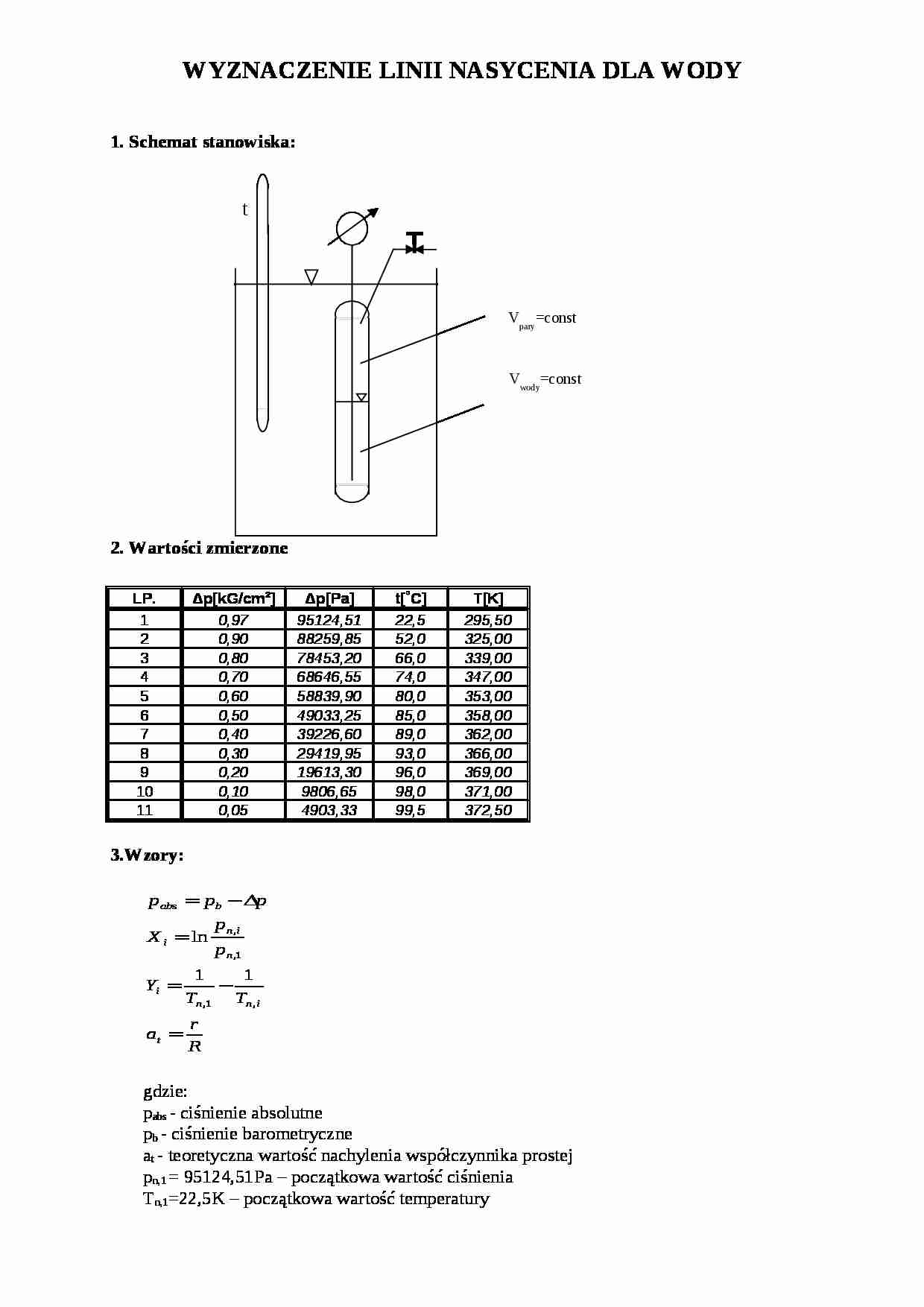 Wyznaczenie linii nasycenia dla wody-opracowanie - strona 1