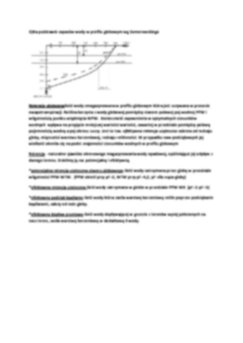 Retencja użyteczna-opracowanie - strona 2