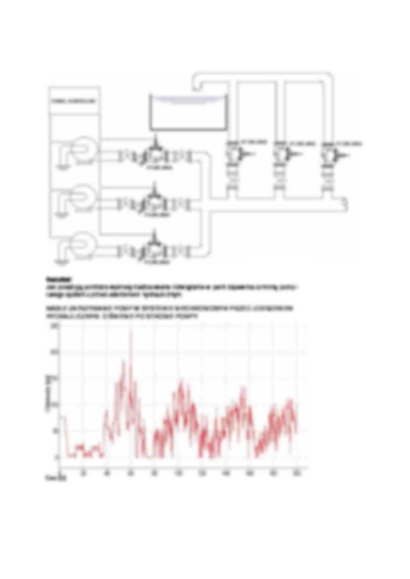 Zabezpieczenia przeciw uderzeniom - stacja uzdatniania wody-projekt semestralny - strona 2